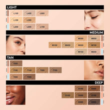 COVERGIRL TruBlend Undercover Full Coverage Concealer - A1 Great Deals - COVERGIRL - 3614228366649