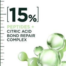 Garnier Fructis Hair Fillers Bonding Inner Fiber Repair Hair Treatment, 10.1 fl oz - A1 Great Deals - Garnier - 603084083060