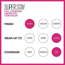 Maybelline New York Super Stay Full Coverage Under - eye Concealer - A1 Great Deals - Maybelline New York - 041554574586