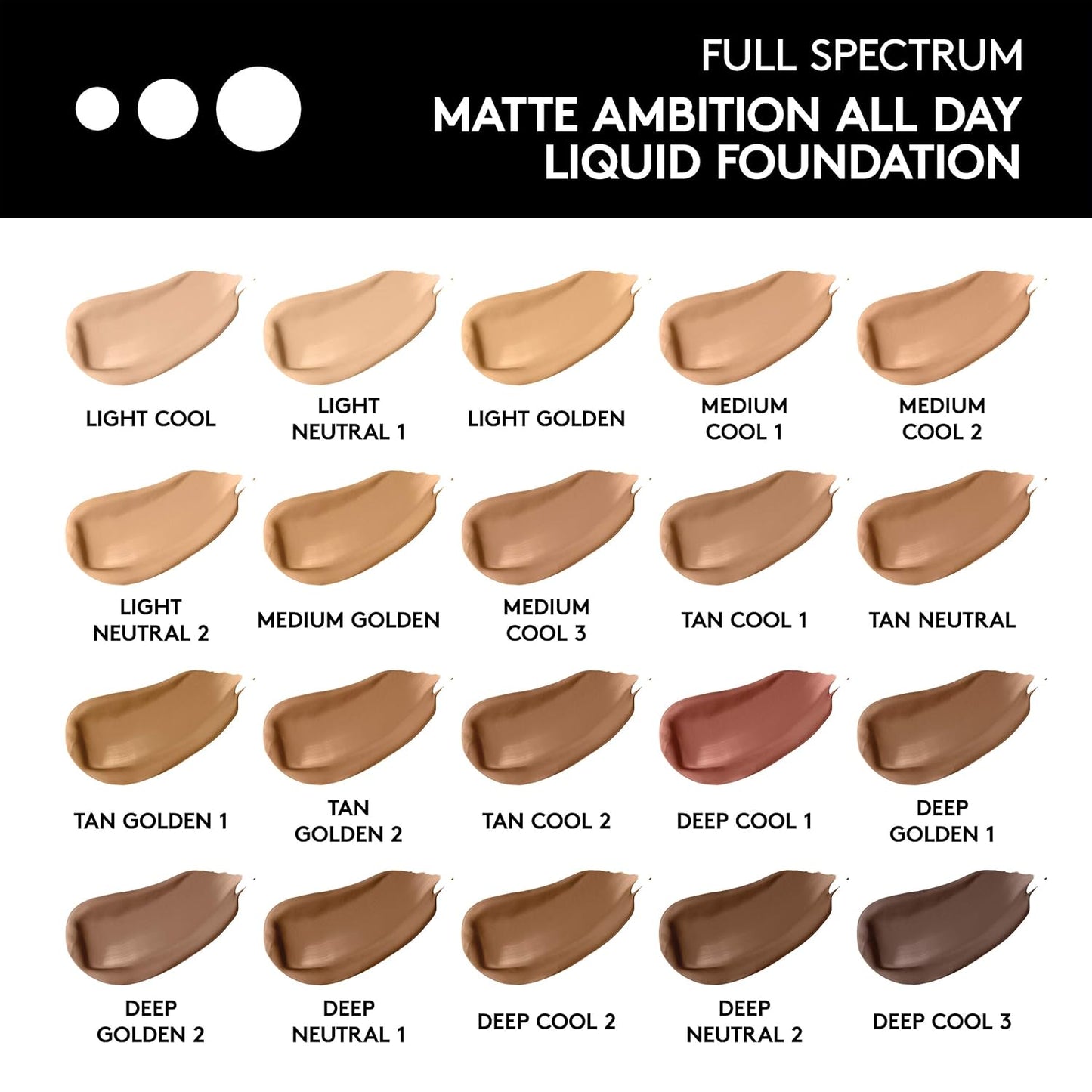 COVERGIRL Full Spectrum Matte Ambition All Day Foundation, FS230 Medium Cool 3