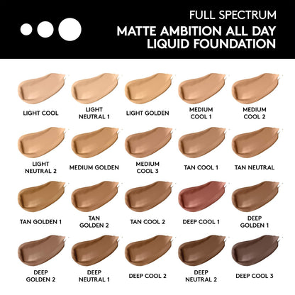 COVERGIRL Full Spectrum Matte Ambition All Day Foundation, FS230 Medium Cool 3