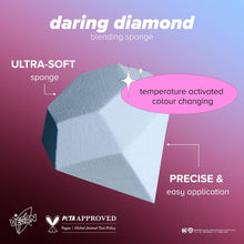 Lottie London x Harley Quinn Daring Diamond Blender Sponge