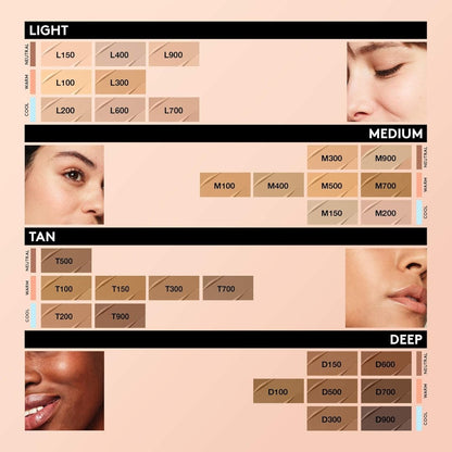 COVERGIRL TruBlend Undercover Full Coverage Concealer - A1 Great Deals - COVERGIRL - 3614228366649