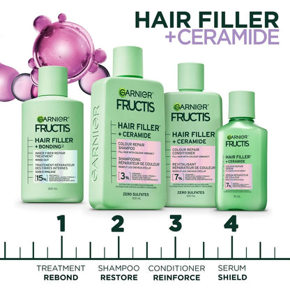 Garnier Fructis Hair Filler Ceramide Color Repair Conditioner, 10.1 oz - A1 Great Deals - Garnier - 603084083008