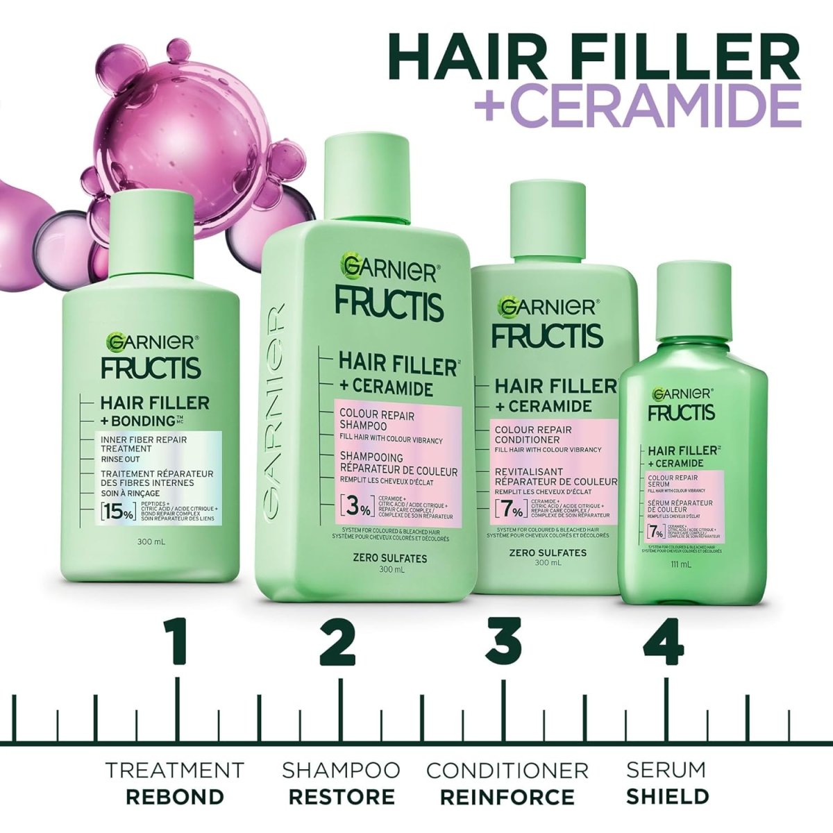 Garnier Fructis Hair Filler Ceramide Color Repair Serum, 3.8 oz - A1 Great Deals - Garnier - 603084083015