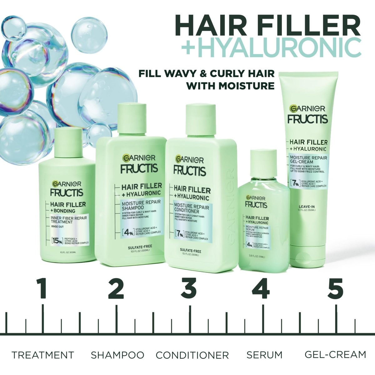 Garnier Fructis Hair Fillers Moisture Repair Shampoo for Curly Hair, 10.1 fl oz - A1 Great Deals - Garnier - 603084083084