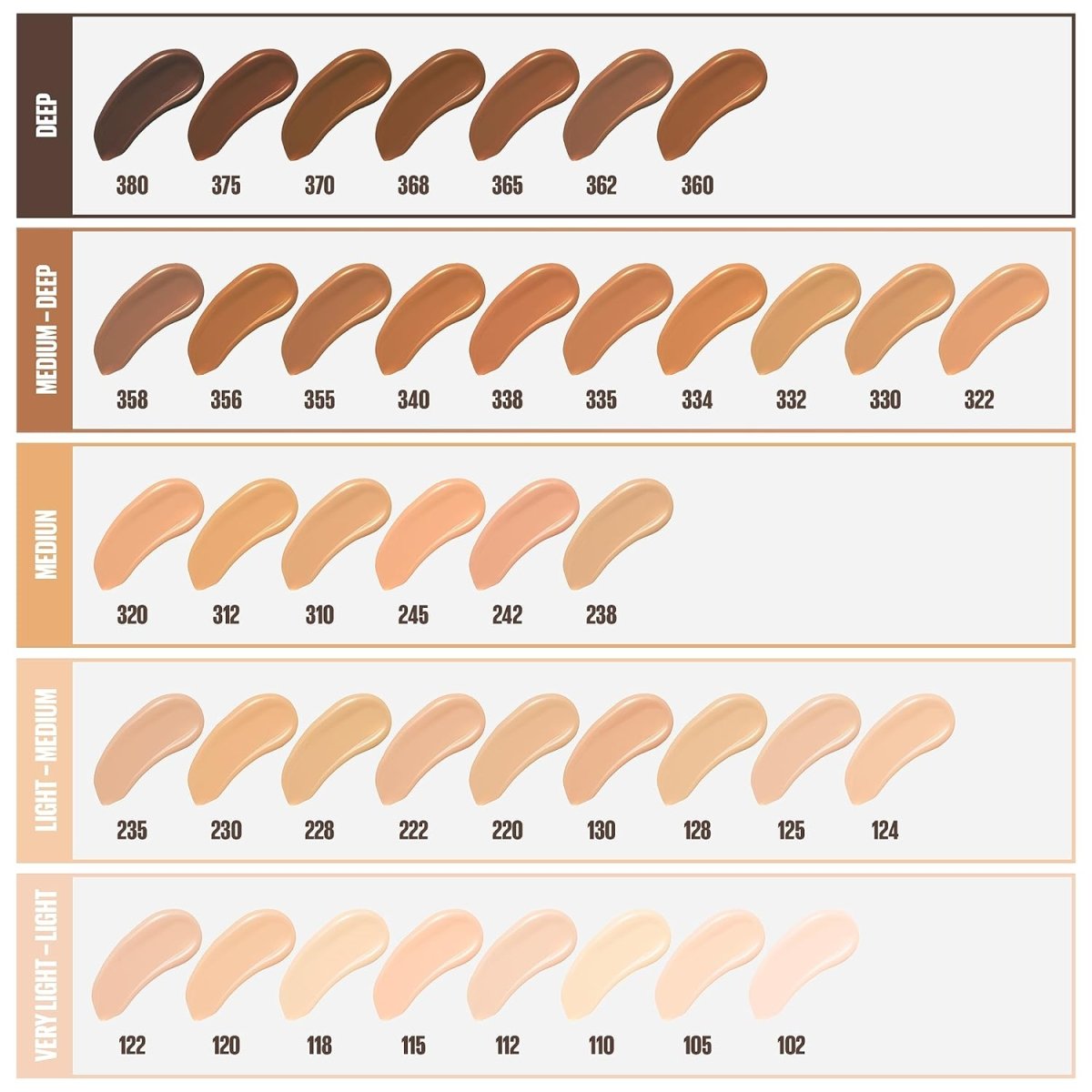Maybelline New York Fit Me Matte + Poreless Liquid Foundation Makeup - A1 Great Deals - Maybelline New York - 041554433418