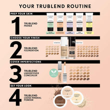 COVERGIRL TruBlend Undercover Full Coverage Concealer